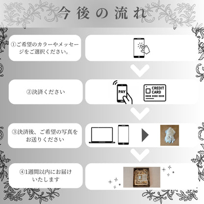 オーダーメイドフォトプリント一式