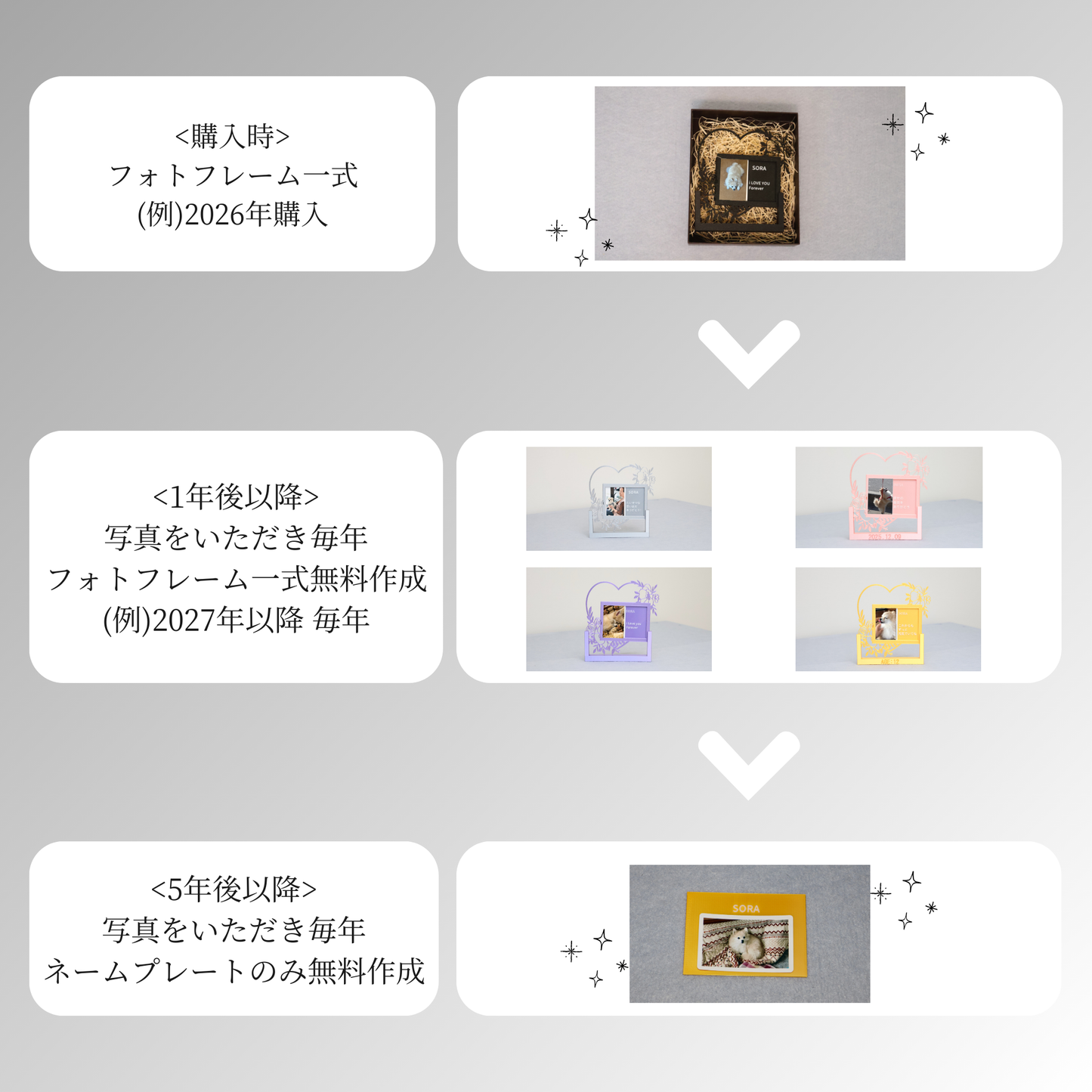 オーダーメイドフォトプリント