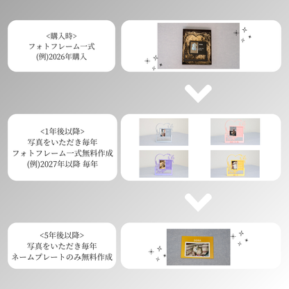 オーダーメイドフォトプリント