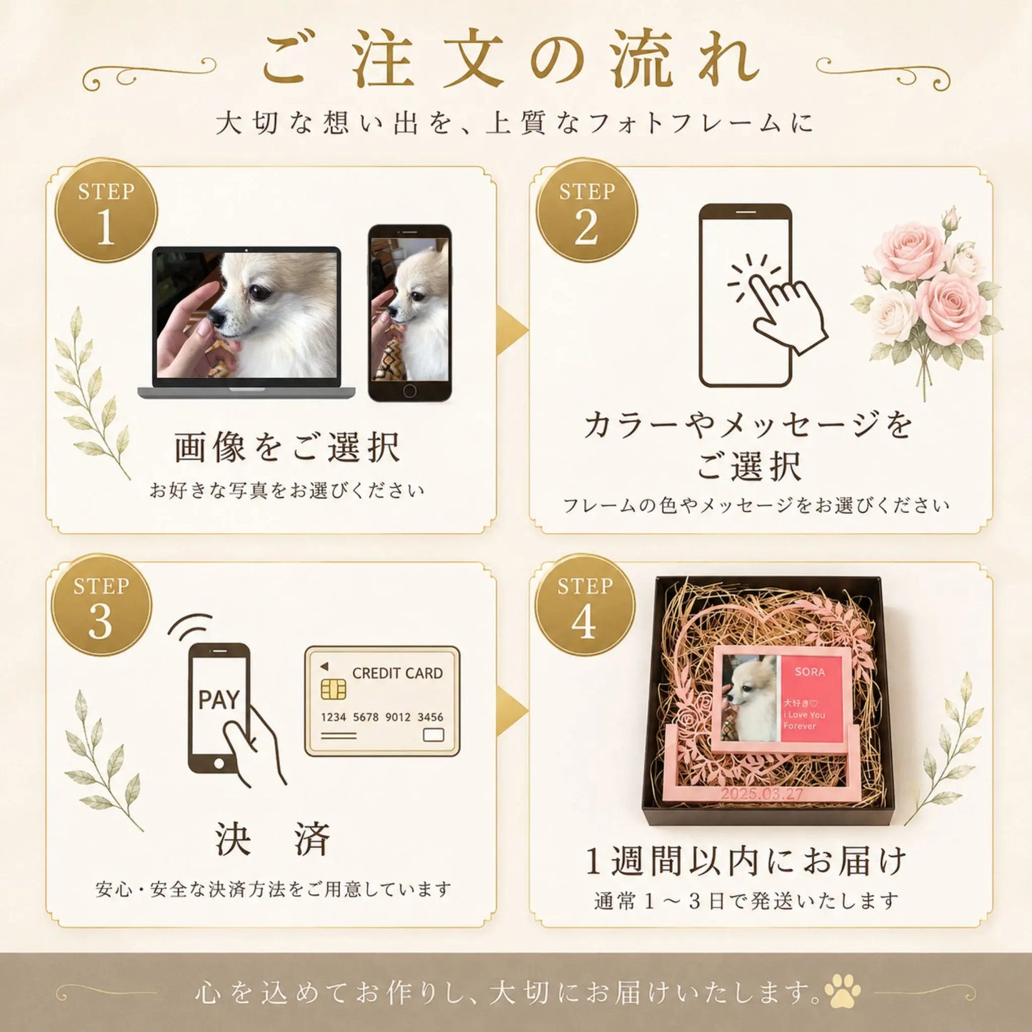 オーダーメイドフォトプリント