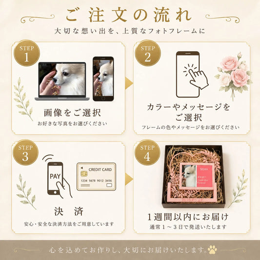 オーダーメイドフォトプリント