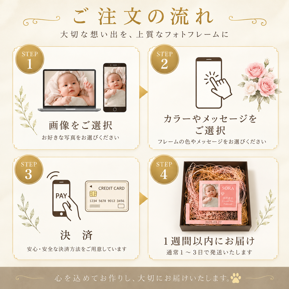 お仕立てフォトフレームforBaby