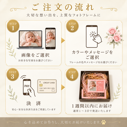 お仕立てフォトフレームforBaby